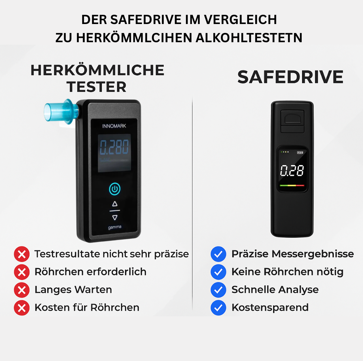 SafeDrive 2.0